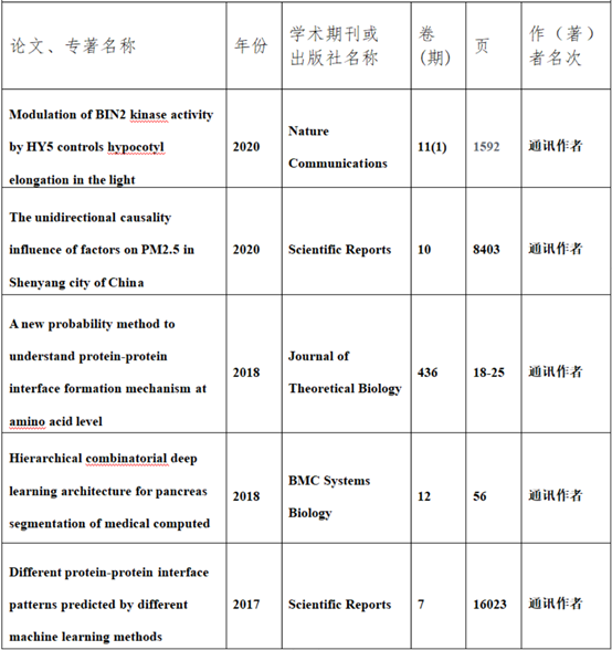 4621446965234fbebc9ba245c1a1a191.png image.png